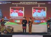 Keharmonisan dalam Keberagaman: Visi Pembangunan Blitar dari Mas Ibin-Mbak Elim